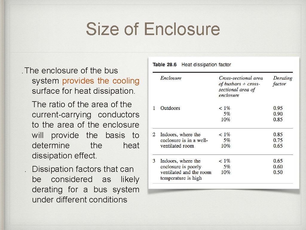 Size of Enclosure. The enclosure of the bus system provides the cooling surface for Size of Enclosure. The enclosure of the bus system provides the cooling surface for