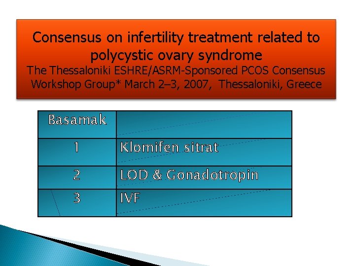 Consensus on infertility treatment related to polycystic ovary syndrome Thessaloniki ESHRE/ASRM-Sponsored PCOS Consensus Workshop