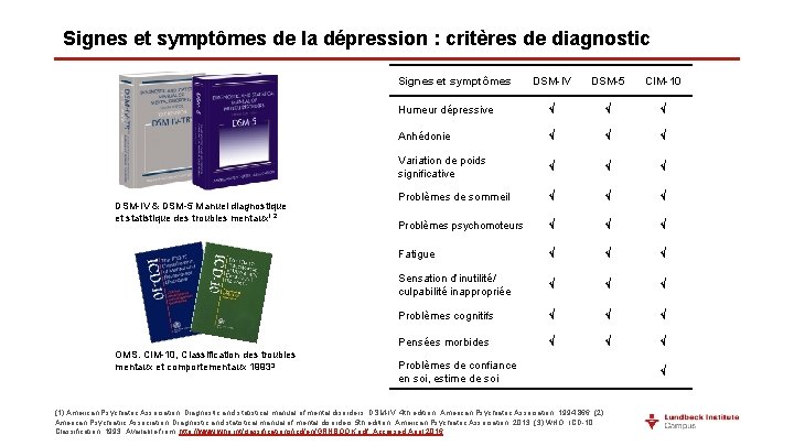 Signes et symptômes de la dépression : critères de diagnostic Signes et symptômes DSM-IV