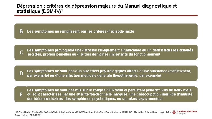 Dépression : critères de dépression majeure du Manuel diagnostique et statistique (DSM-IV)1 B Les