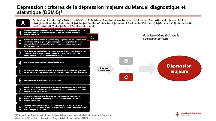 Dépression : critères de la dépression majeure du Manuel diagnostique et statistique (DSM-5)1 A