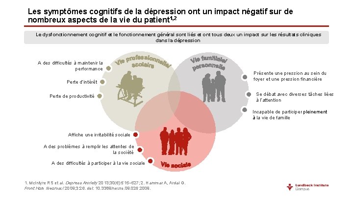 Les symptômes cognitifs de la dépression ont un impact négatif sur de nombreux aspects