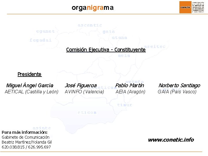 organigrama Comisión Ejecutiva - Constituyente Presidente Miguel Ángel García AETICAL (Castilla y León) Para