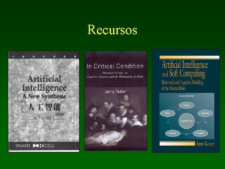 Recursos 