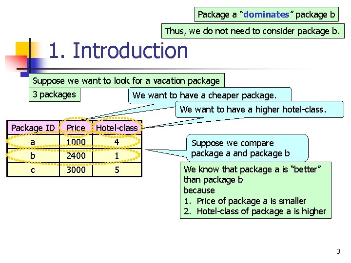 Package a “dominates” package b Thus, we do not need to consider package b.