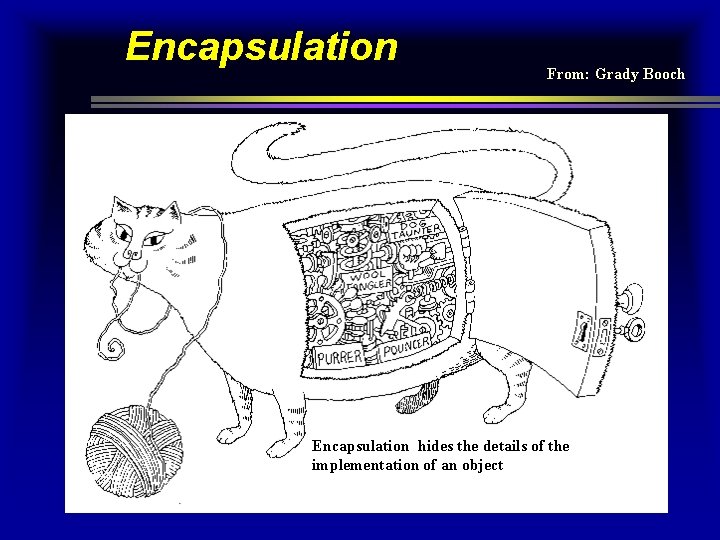 Encapsulation From: Grady Booch Encapsulation hides the details of the implementation of an object Encapsulation From: Grady Booch Encapsulation hides the details of the implementation of an object