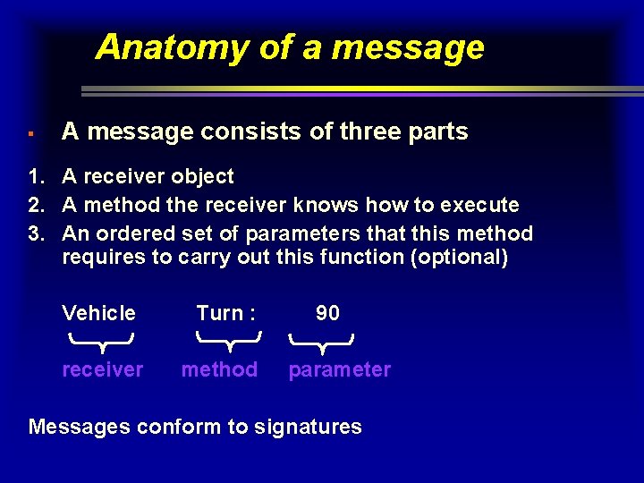 Anatomy of a message § A message consists of three parts 1. A receiver Anatomy of a message § A message consists of three parts 1. A receiver