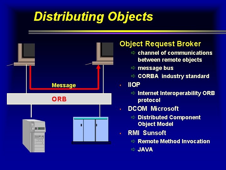 Distributing Objects Object Request Broker ð channel of communications between remote objects ð message Distributing Objects Object Request Broker ð channel of communications between remote objects ð message