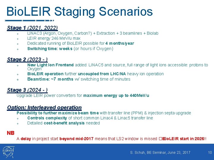 Bio. LEIR Staging Scenarios Stage 1 (2021, 2022) v v LINAC 3 (Argon, Oxygen,