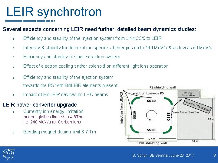 LEIR synchrotron Several aspects concerning LEIR need further, detailed beam dynamics studies: v Efficiency