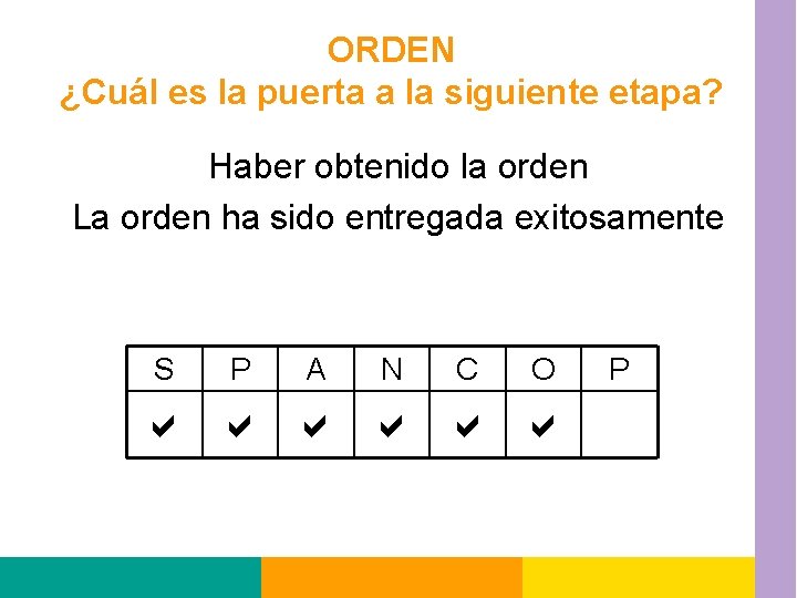 ORDEN ¿Cuál es la puerta a la siguiente etapa? Haber obtenido la orden La
