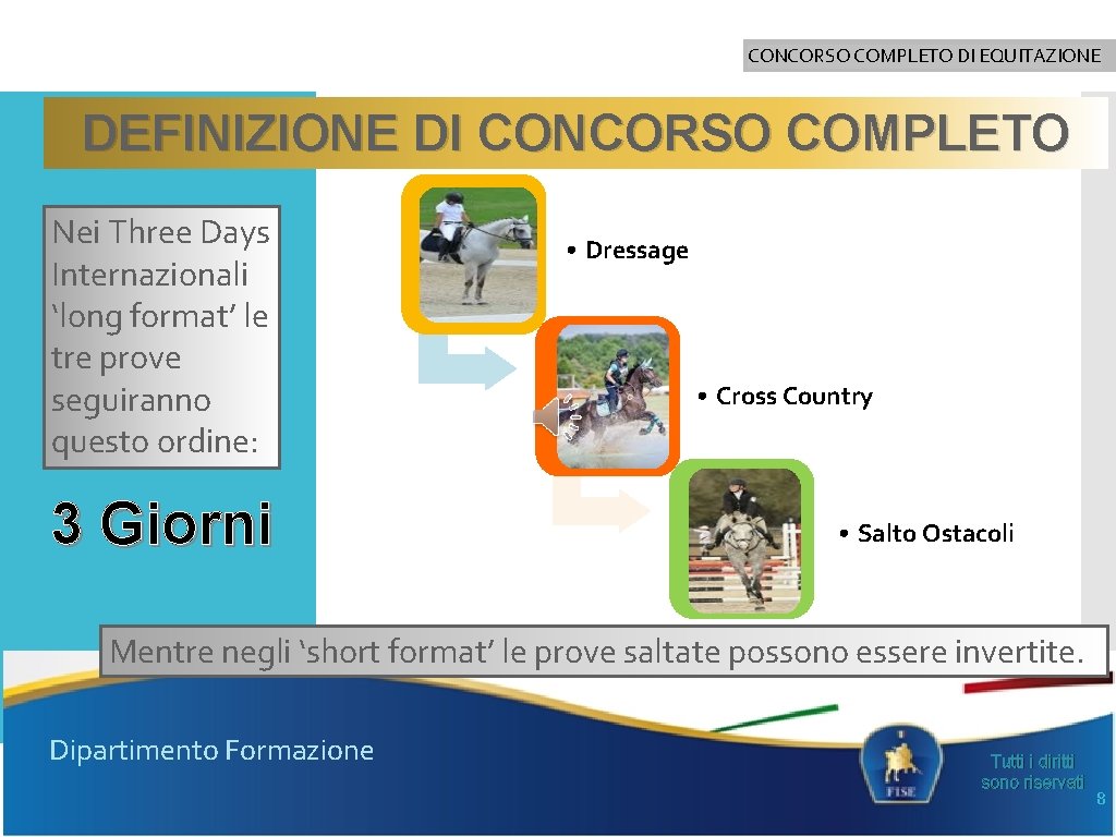 CONCORSO COMPLETO DI EQUITAZIONE DEFINIZIONE DI CONCORSO COMPLETO Nei Three Days Internazionali ‘long format’