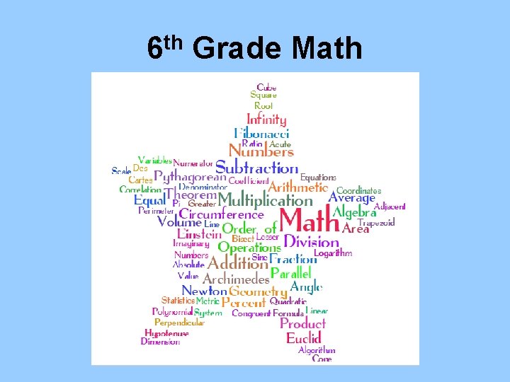 6 th Grade Math 