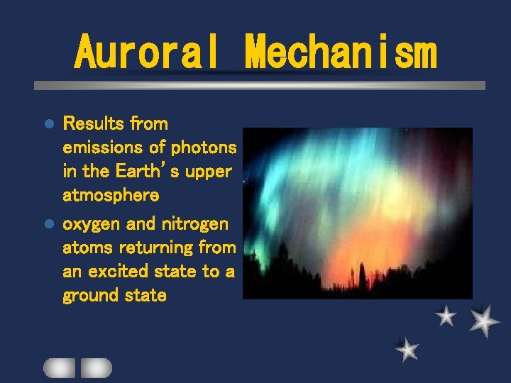 Auroral Mechanism Results from emissions of photons in the Earth’s upper atmosphere l oxygen