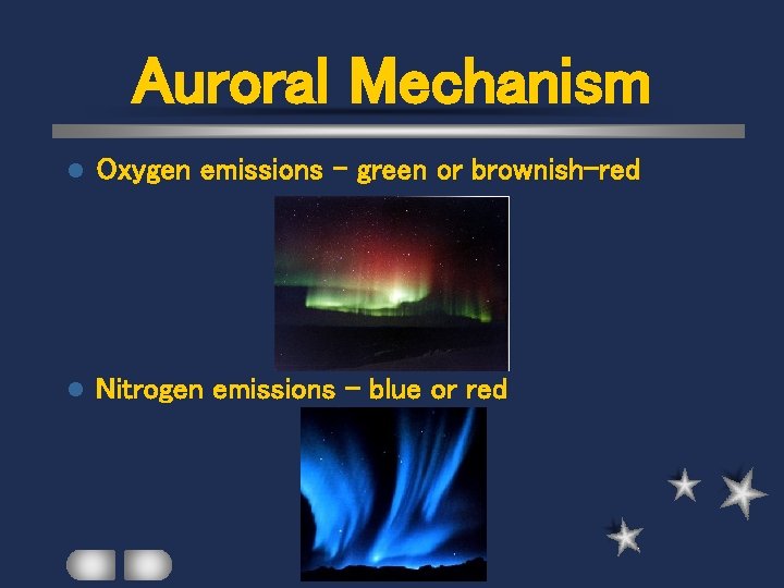 Auroral Mechanism l Oxygen emissions - green or brownish-red l Nitrogen emissions - blue