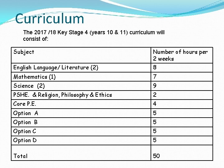 Curriculum The 2017 /18 Key Stage 4 (years 10 & 11) curriculum will consist