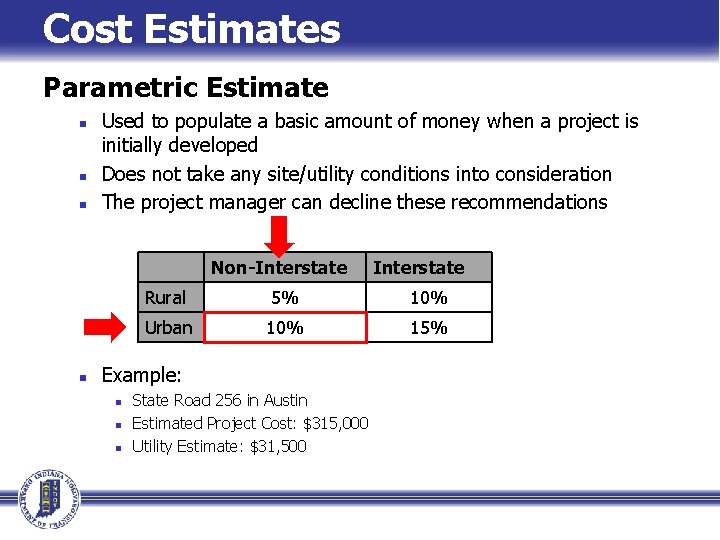 Cost Estimates Parametric Estimate n n n Used to populate a basic amount of