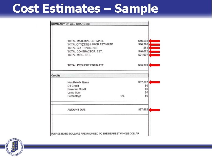 Cost Estimates – Sample 