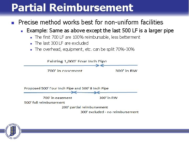 Partial Reimbursement n Precise method works best for non-uniform facilities n Example: Same as