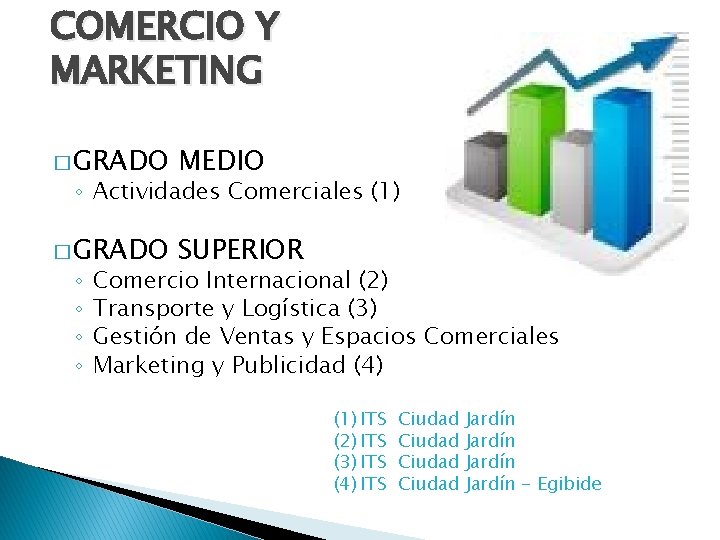COMERCIO Y MARKETING � GRADO MEDIO � GRADO SUPERIOR ◦ Actividades Comerciales (1) ◦