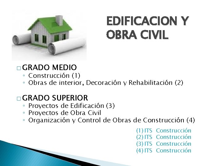 EDIFICACION Y OBRA CIVIL � GRADO MEDIO � GRADO SUPERIOR ◦ Construcción (1) ◦