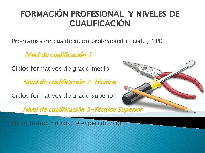 FORMACIÓN PROFESIONAL Y NIVELES DE CUALIFICACIÓN Programas de cualificación profesional inicial. (PCPI) Nivel de
