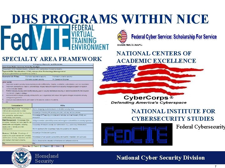 DHS PROGRAMS WITHIN NICE SPECIALTY AREA FRAMEWORK NATIONAL CENTERS OF ACADEMIC EXCELLENCE NATIONAL INSTITUTE