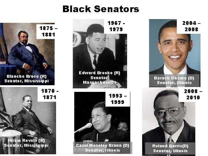 Black Senators 1875 – 1881 Blanche Bruce {R} Senator, Mississippi 1870 1871 Hiram Revels