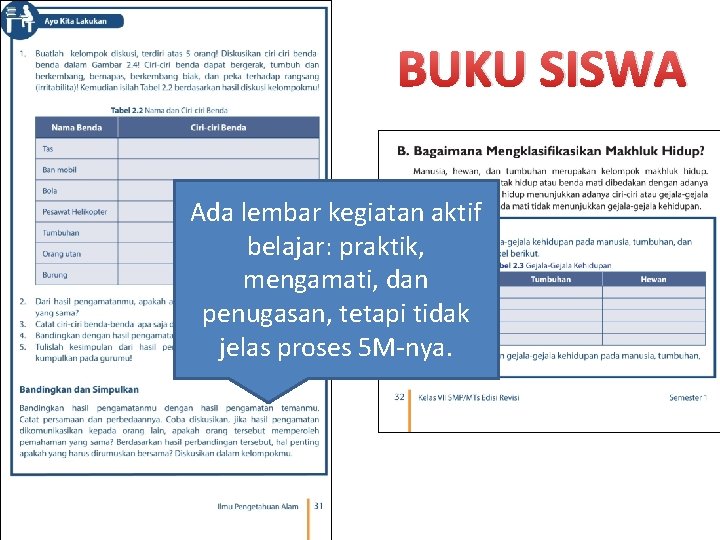 BUKU SISWA Ada lembar kegiatan aktif belajar: praktik, mengamati, dan penugasan, tetapi tidak jelas