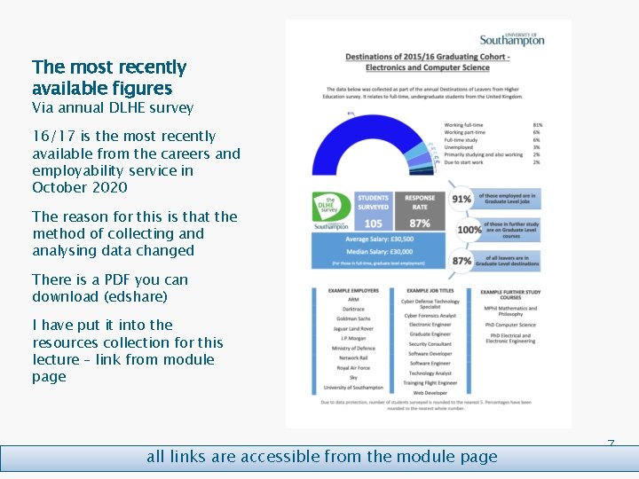 The most recently available figures Via annual DLHE survey 16/17 is the most recently