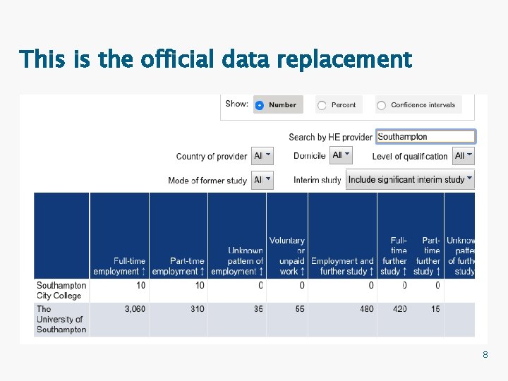 This is the official data replacement 8 
