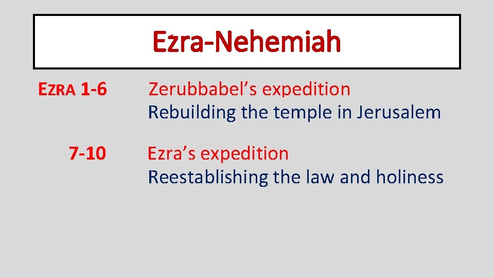 Ezra-Nehemiah EZRA 1 -6 Zerubbabel’s expedition Rebuilding the temple in Jerusalem 7 -10 Ezra’s