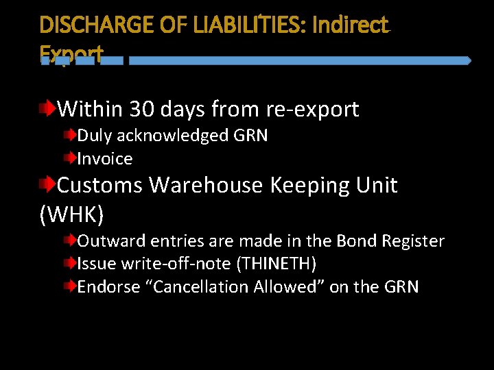 DISCHARGE OF LIABILITIES: Indirect Export Within 30 days from re-export Duly acknowledged GRN Invoice