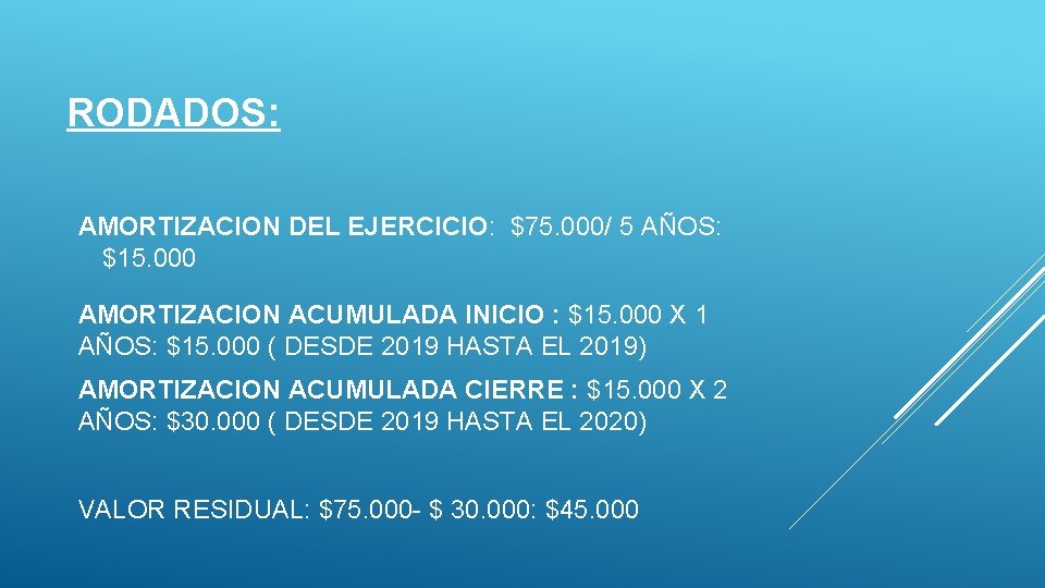 RODADOS: AMORTIZACION DEL EJERCICIO: $75. 000/ 5 AÑOS: $15. 000 AMORTIZACION ACUMULADA INICIO :