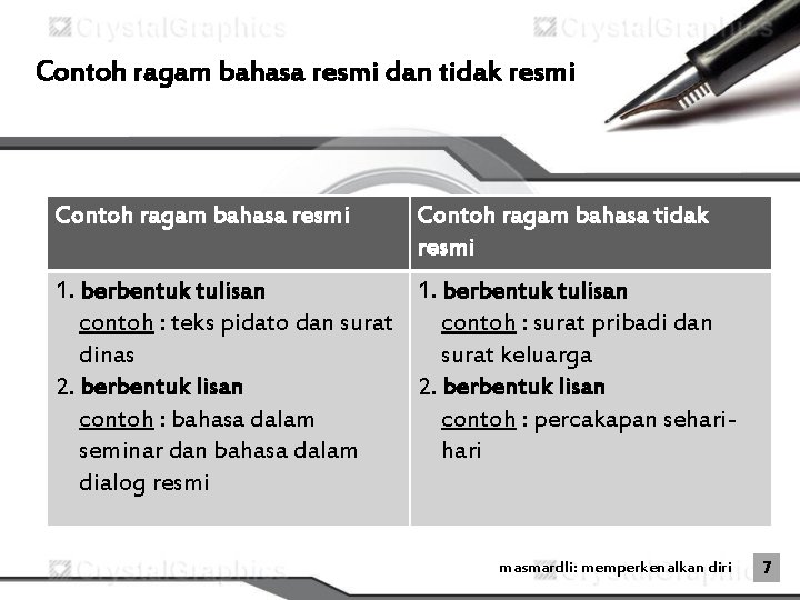 Contoh ragam bahasa resmi dan tidak resmi Contoh ragam bahasa tidak resmi 1. berbentuk