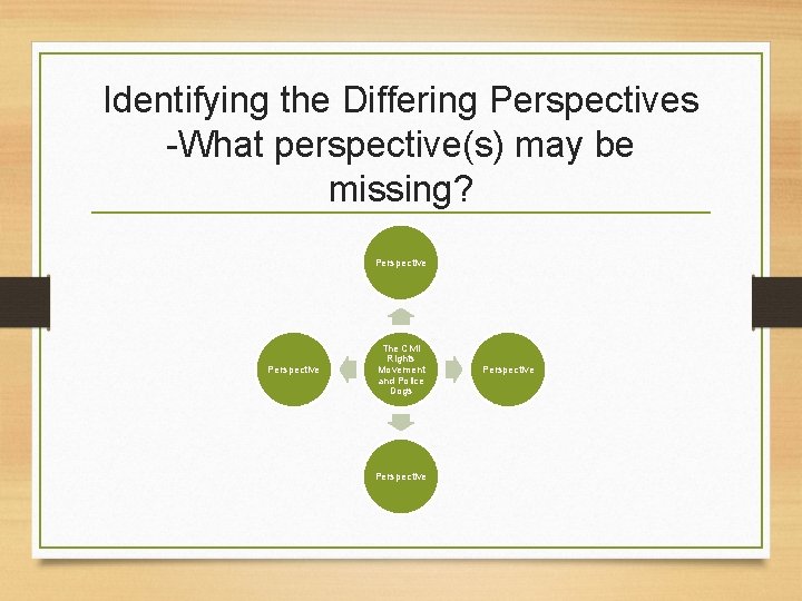 Identifying the Differing Perspectives -What perspective(s) may be missing? Perspective The Civil Rights Movement