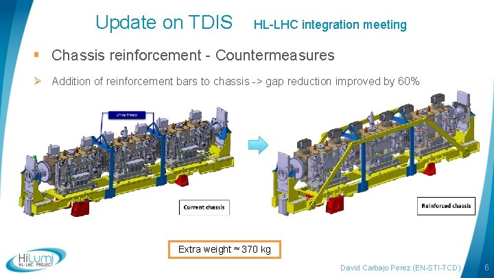 Update on TDIS HL-LHC integration meeting § Chassis reinforcement - Countermeasures Ø Addition of