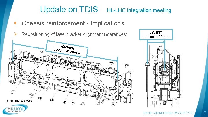 Update on TDIS HL-LHC integration meeting § Chassis reinforcement - Implications Ø Repositioning of