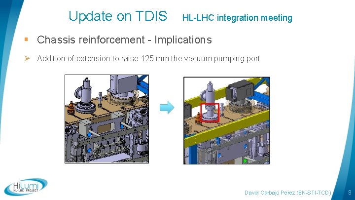 Update on TDIS HL-LHC integration meeting § Chassis reinforcement - Implications Ø Addition of