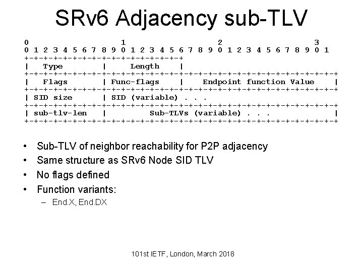 SRv 6 Adjacency sub-TLV 0 1 2 3 4 5 6 7 8 9