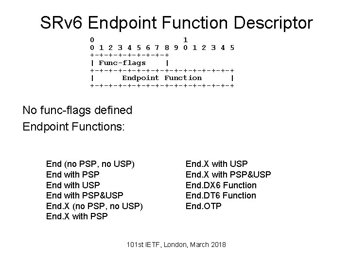SRv 6 Endpoint Function Descriptor 0 1 2 3 4 5 6 7 8