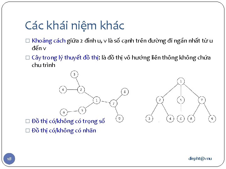 Các khái niệm khác � Khoảng cách giữa 2 đỉnh u, v là số