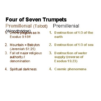 Four of Seven Trumpets Premillenial (Talbot) (Woodbridge) 1. Divine plagues as in Exodus 9: