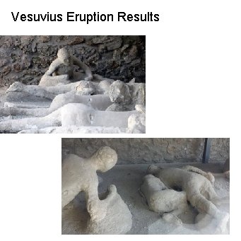 Vesuvius Eruption Results 