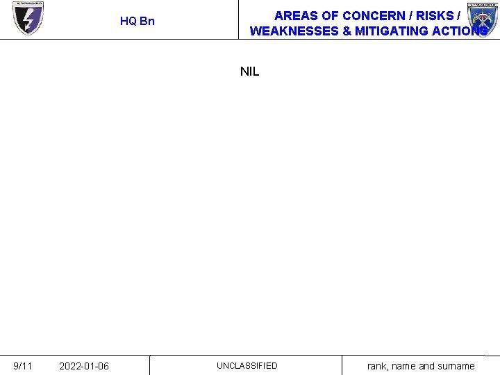 HQ Bn AREAS OF CONCERN / RISKS / WEAKNESSES & MITIGATING ACTIONS NIL 9/11