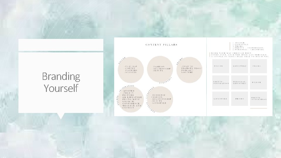 Branding Yourself 
