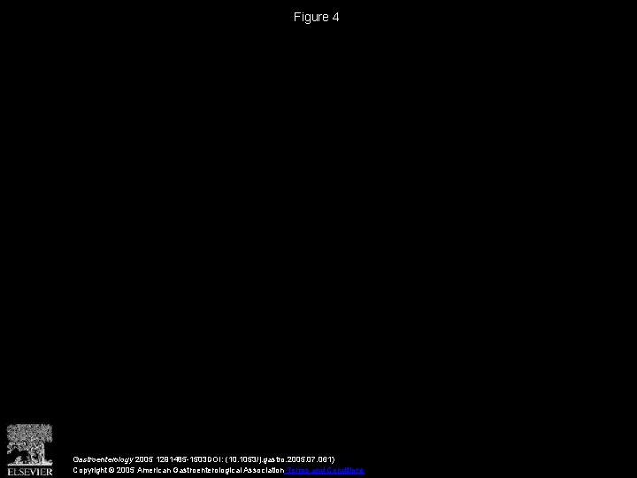 Figure 4 Gastroenterology 2005 1291485 -1503 DOI: (10. 1053/j. gastro. 2005. 07. 061) Copyright