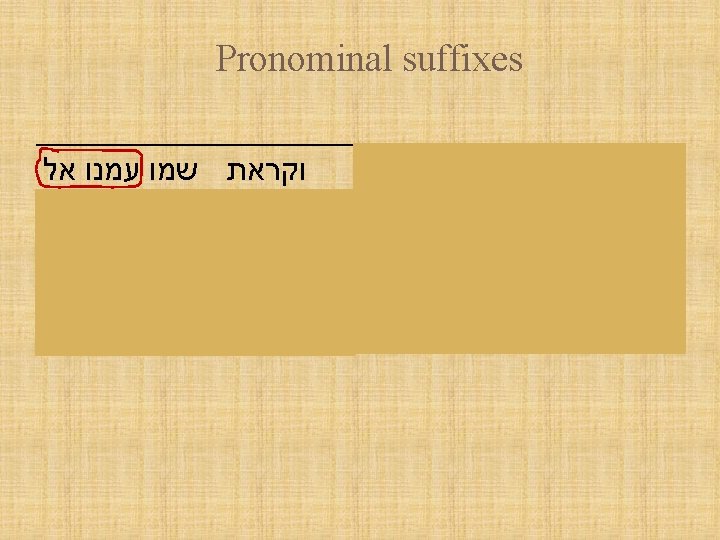 Pronominal suffixes וקראת שמו עמנו אל καὶ καλέσουσιν τὸ ὄνομα αὐτοῦ Ἐμμανουήλ (Matt. 1: