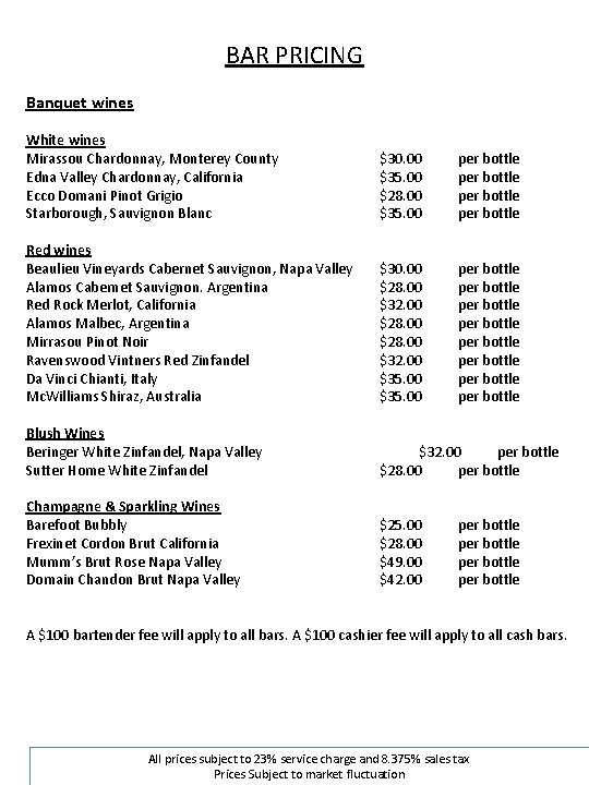 BAR PRICING Banquet wines White wines Mirassou Chardonnay, Monterey County Edna Valley Chardonnay, California
