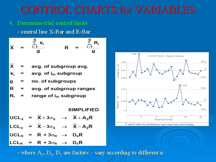 CONTROL CHARTS for VARIABLES 4. Determine trial control limits - central line X-Bar and CONTROL CHARTS for VARIABLES 4. Determine trial control limits - central line X-Bar and
